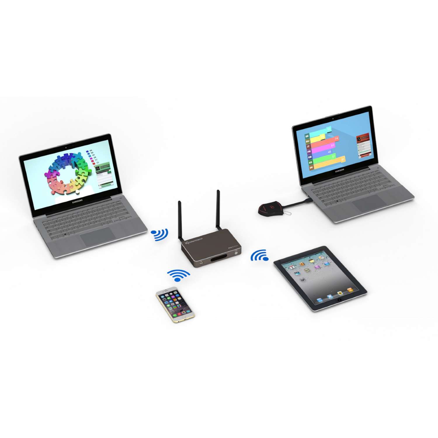 Klick+Show K-10L Lite